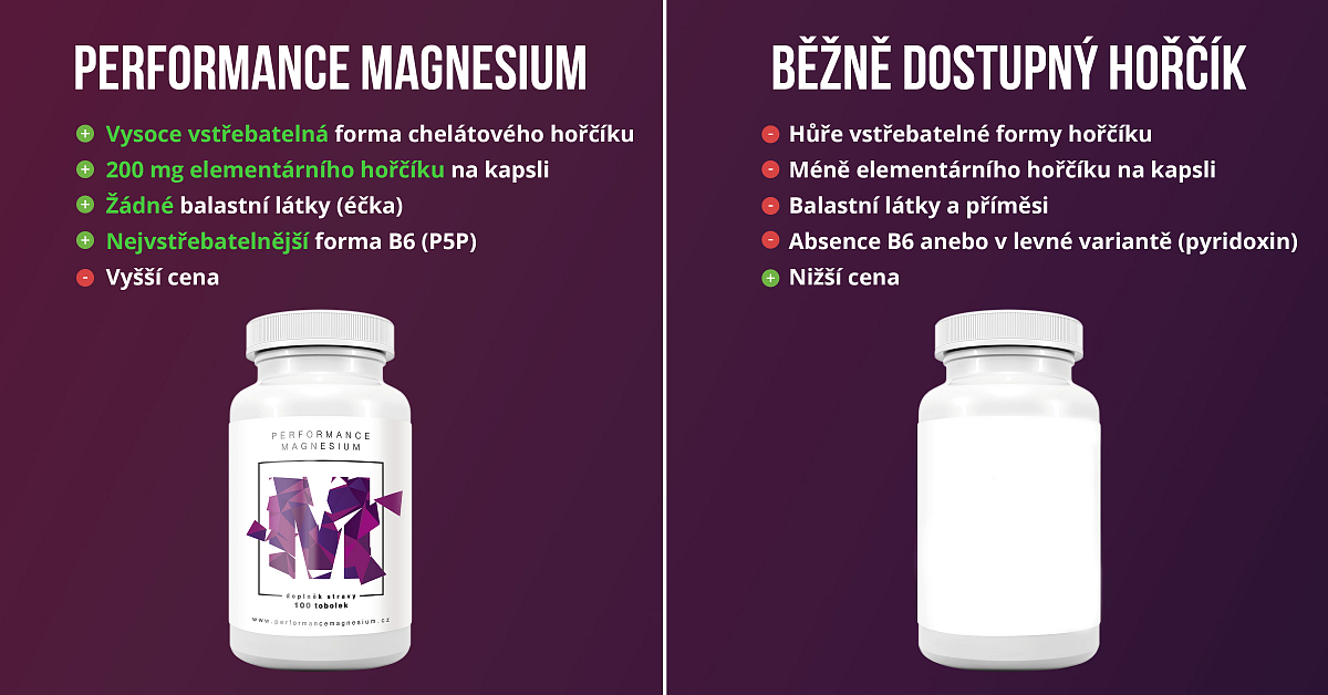 performance magnesium